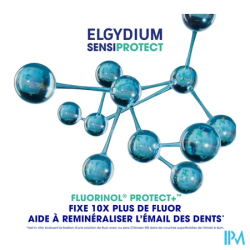 ELGYDIUM DENT SENSIPROTECT 75ML