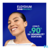 ELGYDIUM DENT SENSIPROTECT 75ML