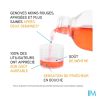ELUDAY CARE BAIN BOUCHE500ML
