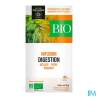 DAYANG INFUS BIO CONF DIGEST SAC20