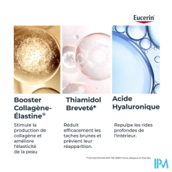 EUCERIN HYALURON ELASTICITY+3D SER