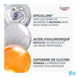 EUCERIN HYALURON SERUM EPI 30ML