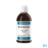 Physiomance minciboost 500ml - La Grande Pharmacie