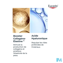 Eucerin hyaluron elasticity yeux - La Grande Pharmacie