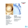 Eucerin hyaluron elasticity yeux - La Grande Pharmacie