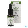 GRANIONS CBD HLE 20% 10ML