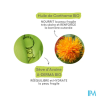 A derma biology nutri soin 40ml - La Grande Pharmacie