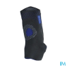 ORTH POIGNET MANUACTION D T3