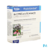 PHYTOSTANDARD CYPR/ECHINA CPR30