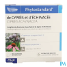 PHYTOSTANDARD CYPR/ECHINA CPR30