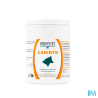 ERGYVET CANIDYN POT 110G