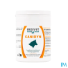 ERGYVET CANIDYN POT 110G