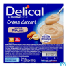DELICAL FLORID CR HPHC PRAL 200X4
