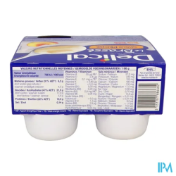 DELICAL BRASSE HPHC PECHE 4X200G