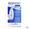 RESPIMER NETIFLOW KIT +SACH 6