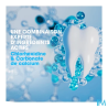 ELGYDIUM DENT ANTIPLAQ 75ML
