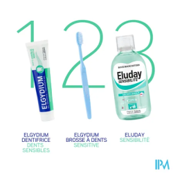 ELGYDIUM DENT DENTS SENSIBLES 75ML
