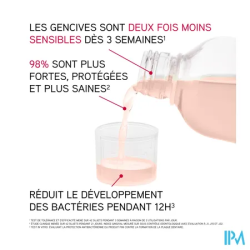 ELUDAY GENCIVE BAIN BOUCHE 500ML