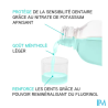 ELUDAY SENSIBILITE BAIN BCHE 500ML