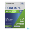 FORCAPIL A/CHUTE CPR 90