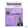 Biocanina diffus a stress rech - La Grande Pharmacie