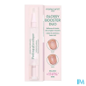 MANUCURIST GLOSSY BOOSTER DUO