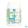 ERGYDETOX GELUL 60