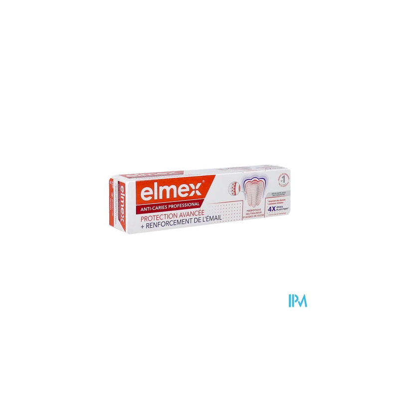 Elmex dent a carie pro 75ml - La Grande Pharmacie
