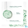 Furterer forticea sh energis 200ml - La Grande Pharmacie