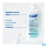 Squanorm sh pellic rafraich 400ml - La Grande Pharmacie