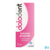 Dolodent sol gingiv fl 27g - La Grande Pharmacie