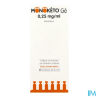 Monoketo ge 0 25mg ml col unid 60 - La Grande Pharmacie