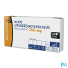 Ursodesoxy acide 250mg biog cpr 20 - La Grande Pharmacie