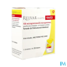 RELVAR ELLIPTA 184/22MCG PD INH 30