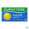 EUPHYTOSE CPR 180