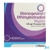 ETON/ETHI VTS 120MCG/15MCG A.VAG 1