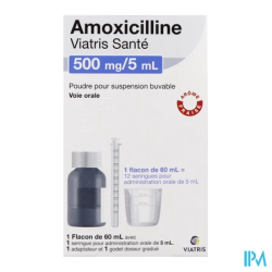 AMOXICILLINE 500MG/5ML VTS PDR FL1