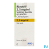 RIVOTRIL 2,5MG/ML SOL BUV 20ML