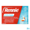RENNIE CPR A CROQUER S/S 36