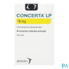CONCERTA LP 18MG CPR 28