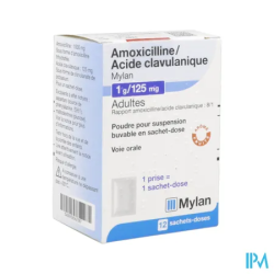 AMOXICIL/CLAV 1G/125MG VTS SAC12