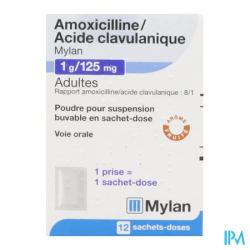 AMOXICIL/CLAV 1G/125MG VTS SAC12