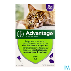 Advantage 80 chat lapin pipet 4 - La Grande Pharmacie