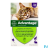 Advantage 80 chat lapin pipet 4 - La Grande Pharmacie