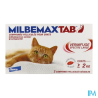 Milbemaxtab chat cpr 2 - La Grande Pharmacie