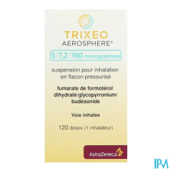 TRIXEO 5/7,2/160MCG SUSP INH 120