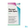 MACROGOL 4 000 4G ZYDUS SACHET 20