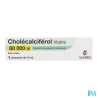 CHOLECALCIFEROL 80 000UI VTS AMP1