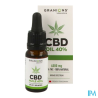GRANIONS CBD HLE 40% 10ML