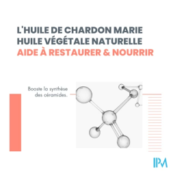 Xeracalm nutri cr dch 500ml - La Grande Pharmacie
